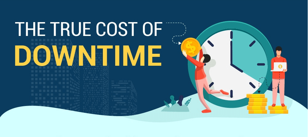 The true cost of Business Downtime