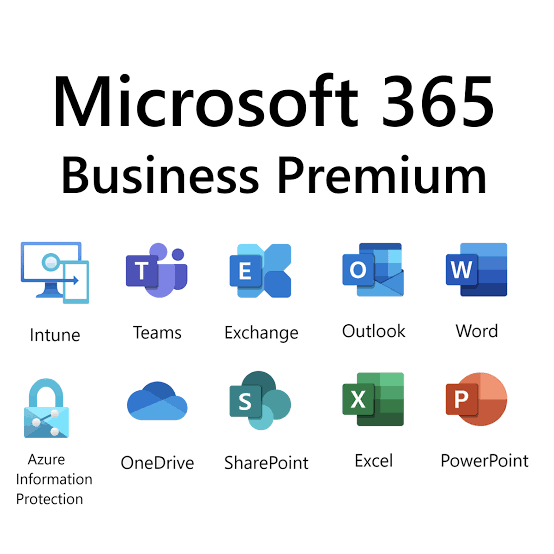 What Does Microsoft 365 Include
